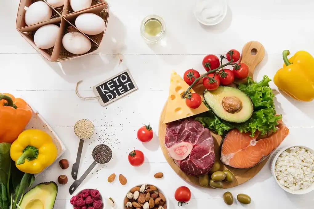What Is Keto Diet