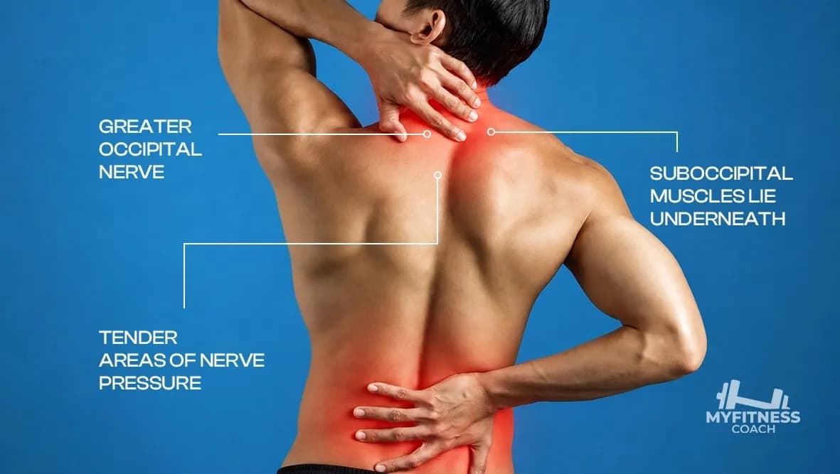 Back Pain And Headache Ruining Your Life? 5 Proven Causes Finally Revealed