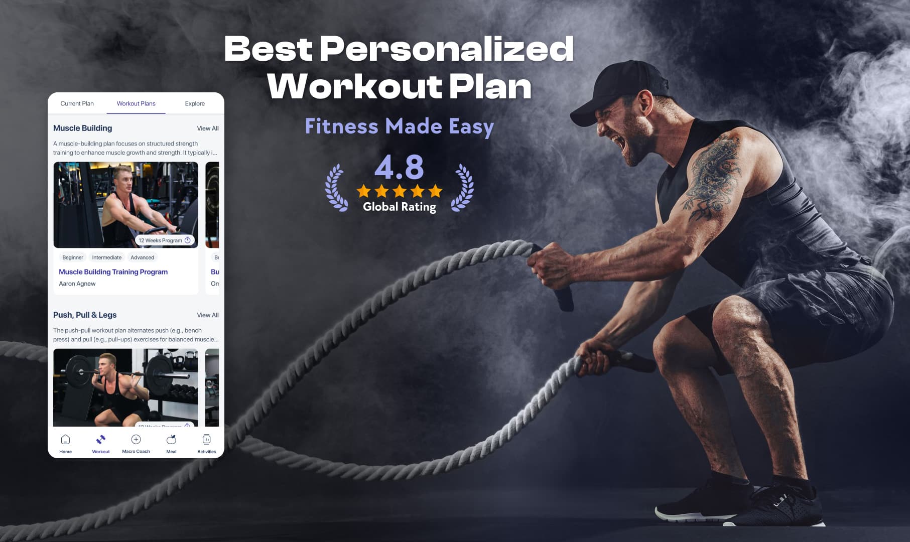 best personalized workout plan