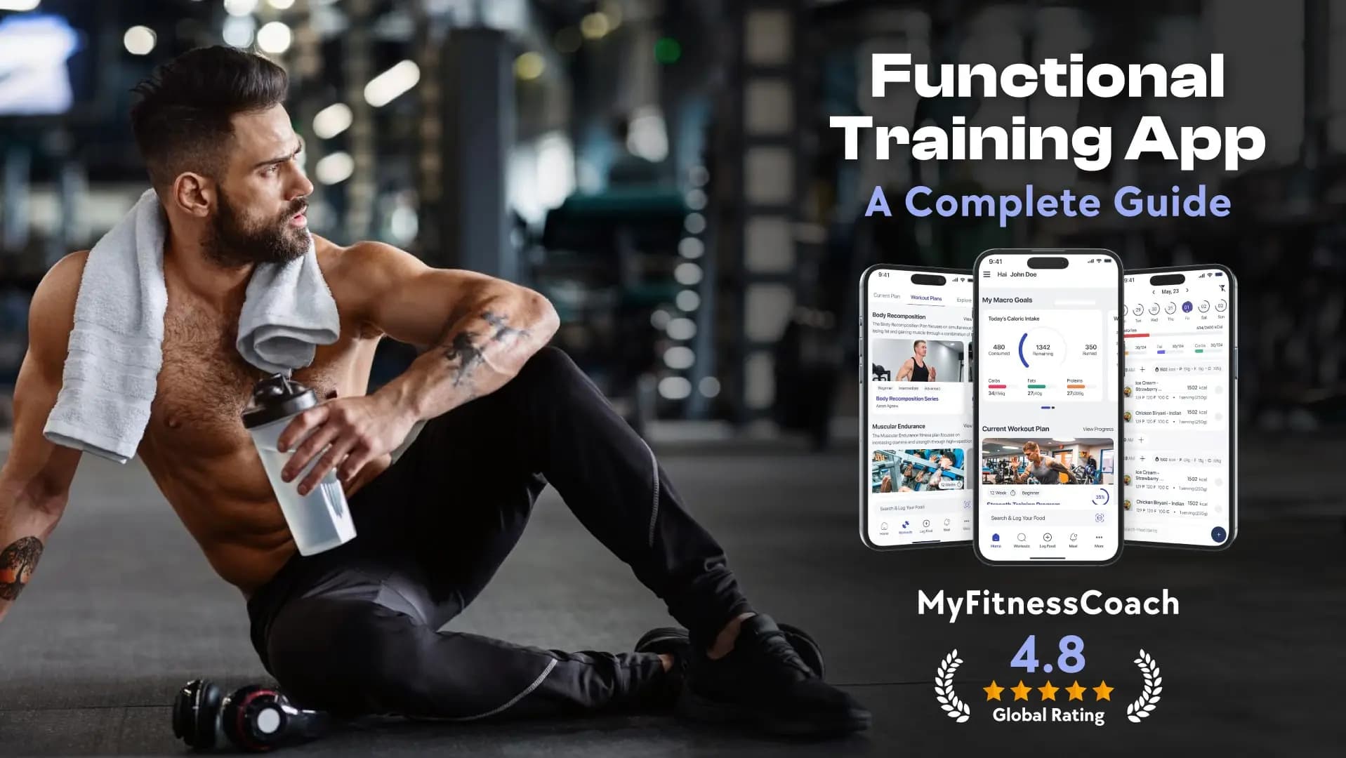 functional training app