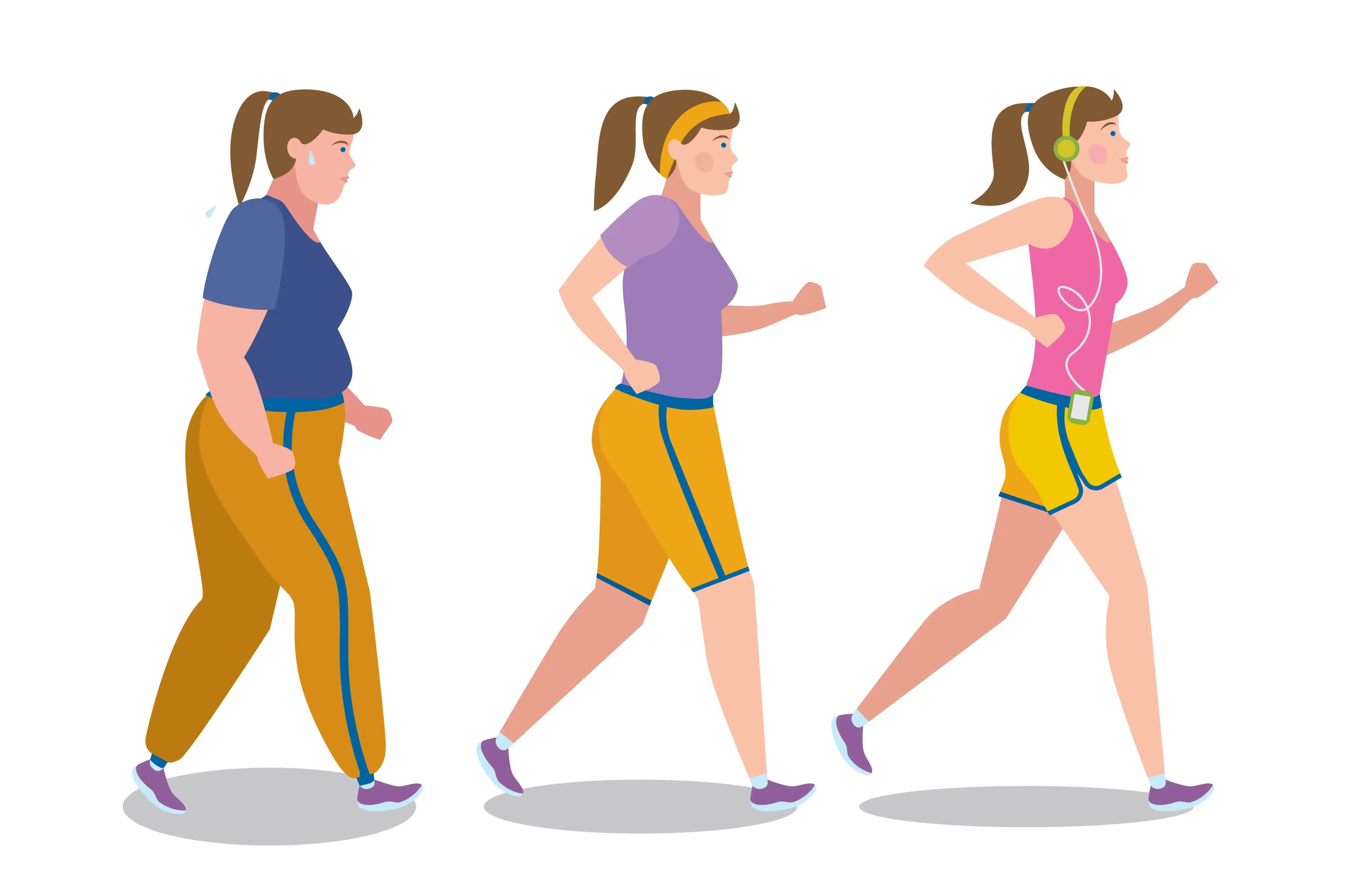 fat loss journey
