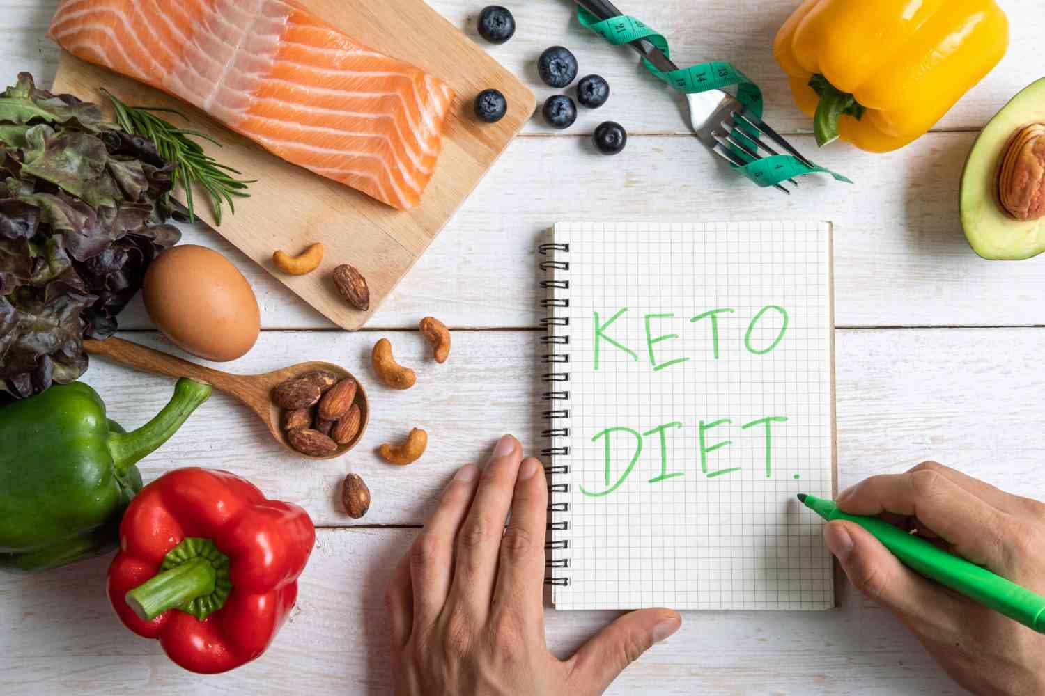 keto liquid diet