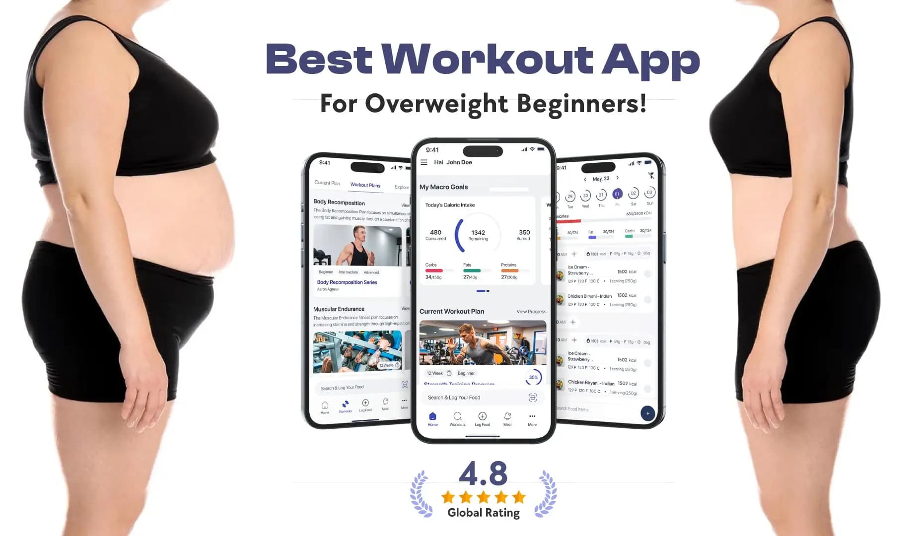 best workout app for overweight beginners