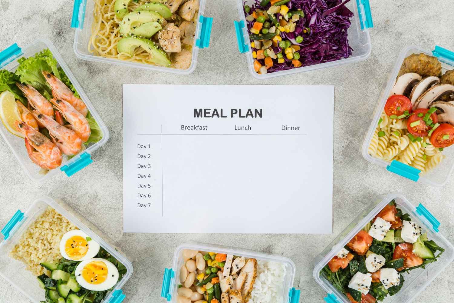 good bulking meal plan
