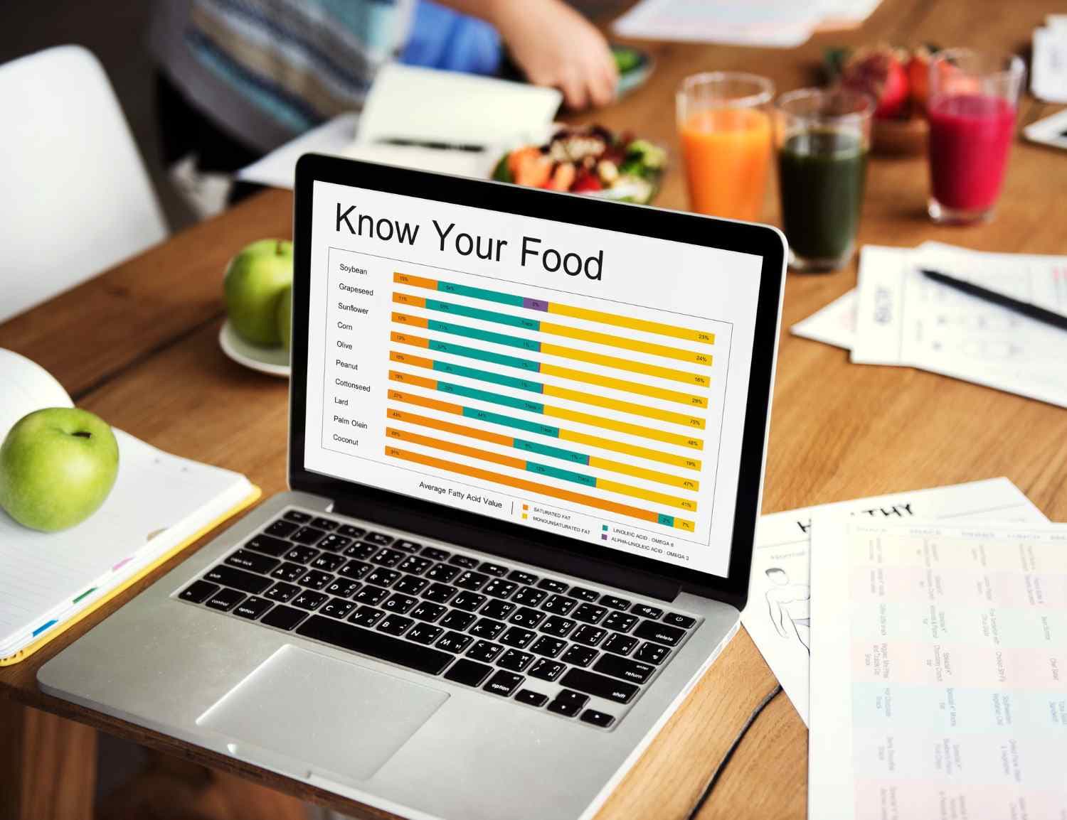 calculate nutrition
